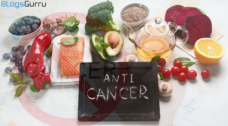 Is Your Diet Causing Cancer