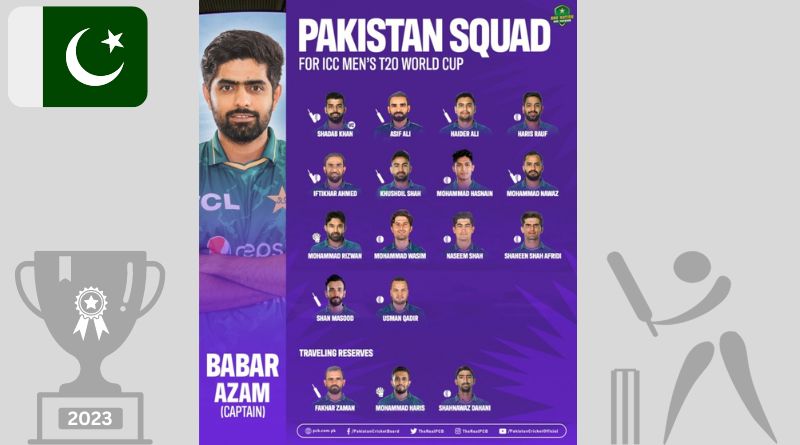 Pakistan Squad for ICC Men's T20 World Cup 2022