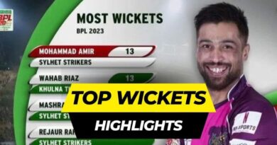 Mohammad Amir overtakes wicket-takers list in BPL 2023-featured