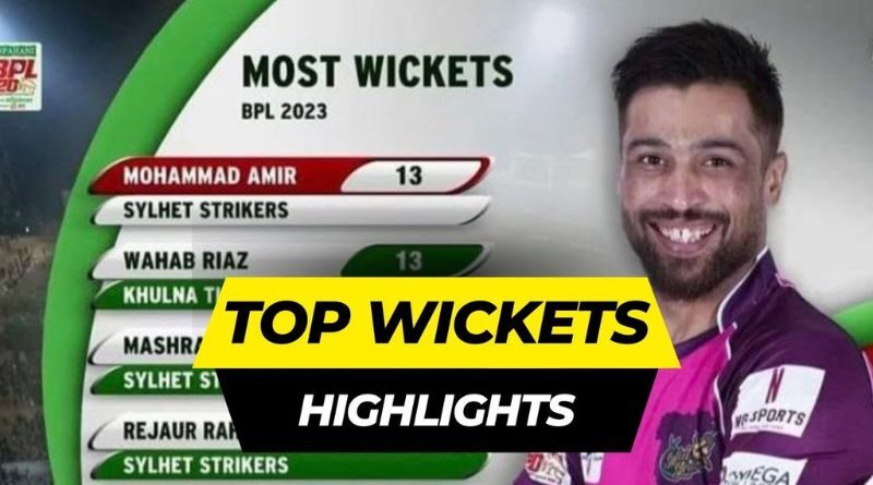 Mohammad Amir overtakes wicket-takers list in BPL 2023-featured