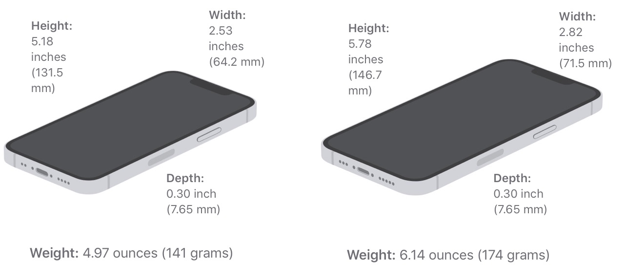 The iPhone 13 and iPhone 13 mini are Apple's mid-tier flagship iPhones-2